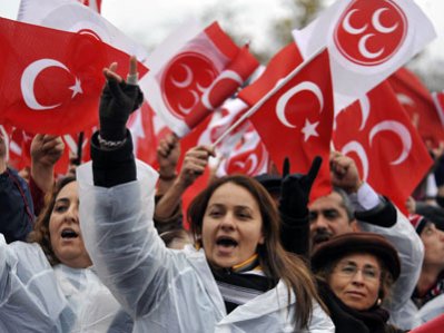 turkey-flags